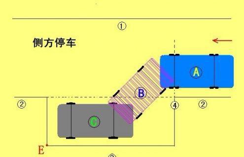 驾考新标准，科目二更容易，科目三更难！